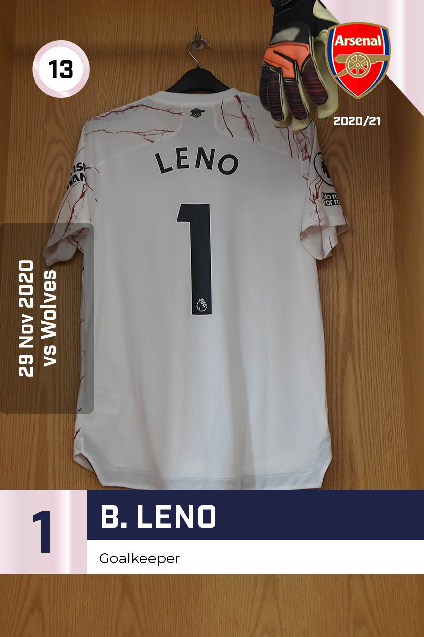 B. Leno asset